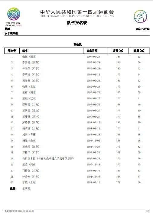 据记者消息，目前罗马内部对于迪巴拉的伤势感到平静，因为他将休息大约10天左右，尽管这会让球员缺席同谢里夫的欧联杯以及对博洛尼亚的联赛，但几乎可以肯定迪巴拉能够出战23日罗马与那不勒斯的焦点战。